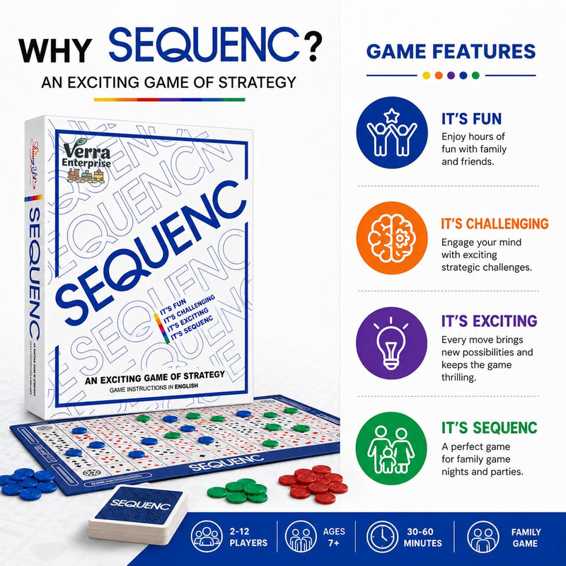 SEQUENCE GAME