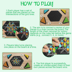 BIG TRINGLE CHESS