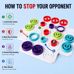 TRI RING GAME