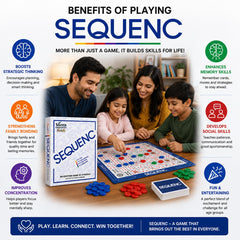 SEQUENCE GAME