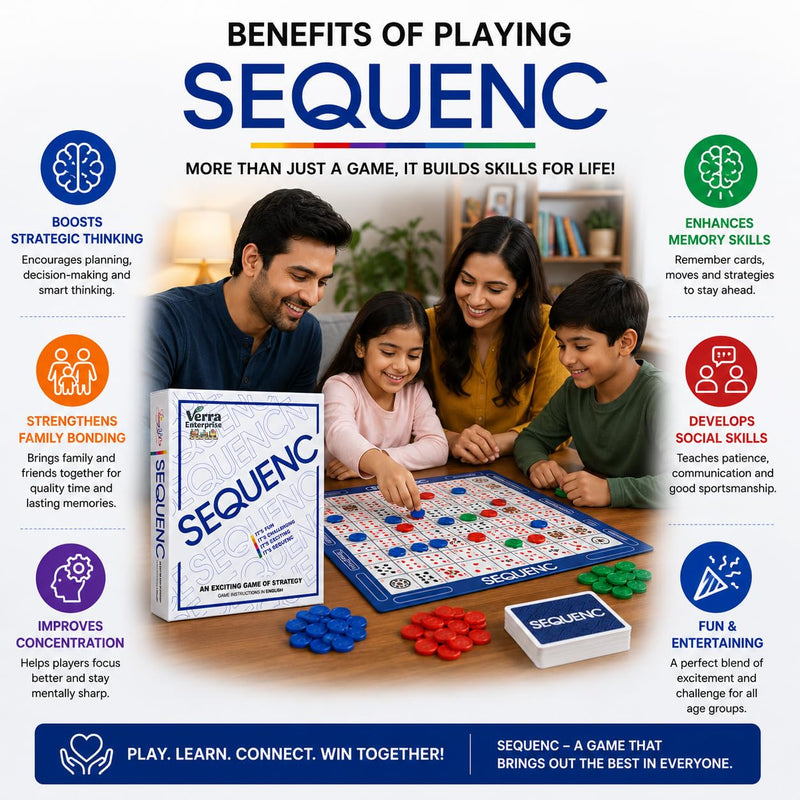 SEQUENCE GAME