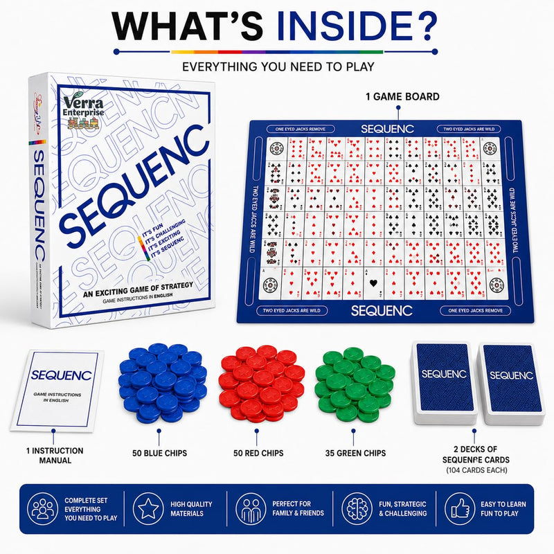 SEQUENCE GAME