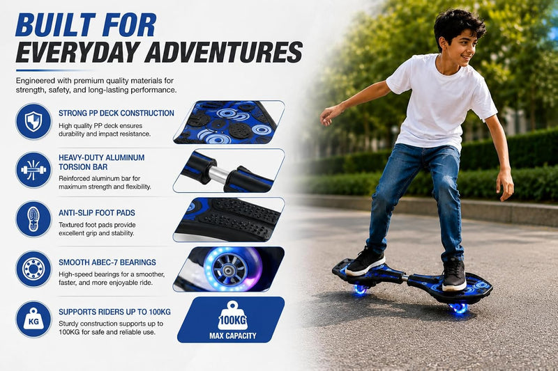WAVE BOARD BLUE